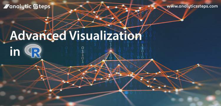 Advanced Data Visualizations in R Programming title banner